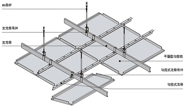 廣州鋁單板、深圳鋁單板、沖孔鋁單板、木紋鋁單板